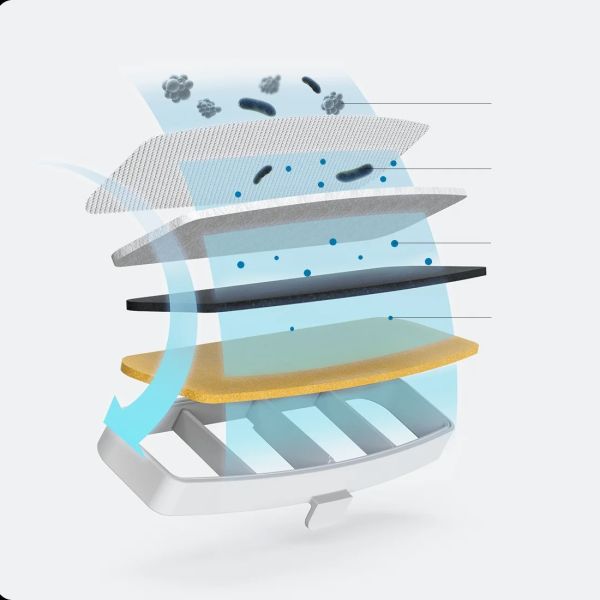 Filter za pametnu pojilicu za kućne ljubimce XIAOMI Smart Pet Fountain