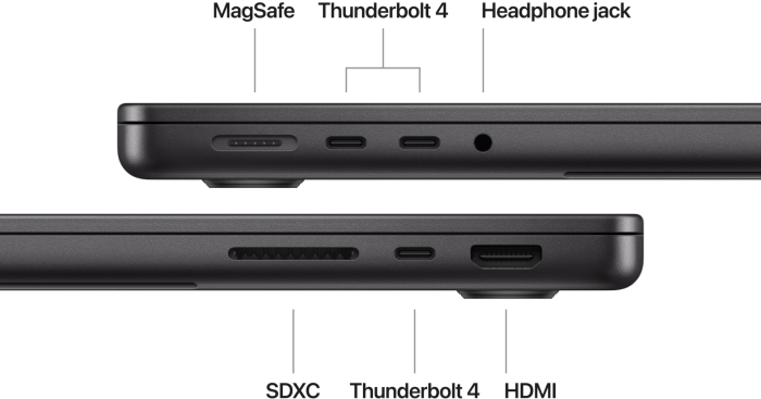Laptop APPLE MacBook Pro (2024) 14", M4 10C/10G, 24/1TB, Space Black, IT KB (MCX04)