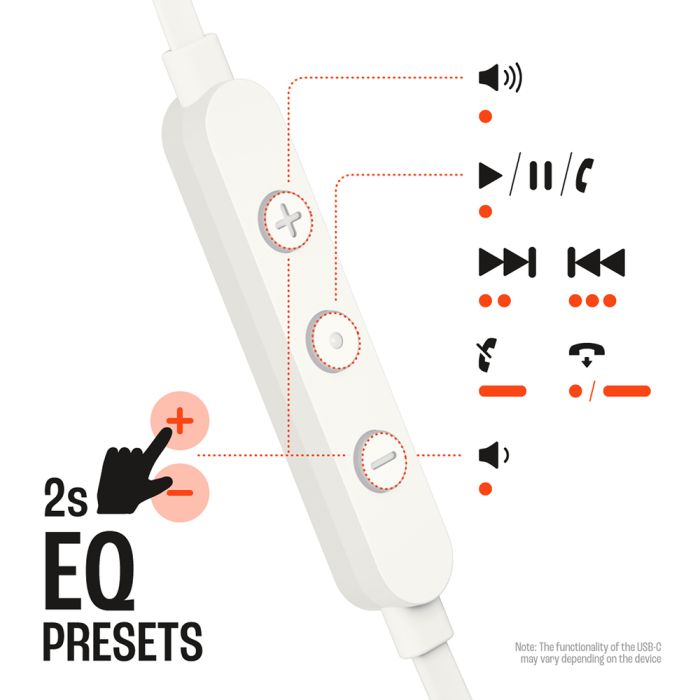 Slušalice JBL Tune 310C, In-ear, mikrofon, USB-C, bijele (JBLT310CWHT)