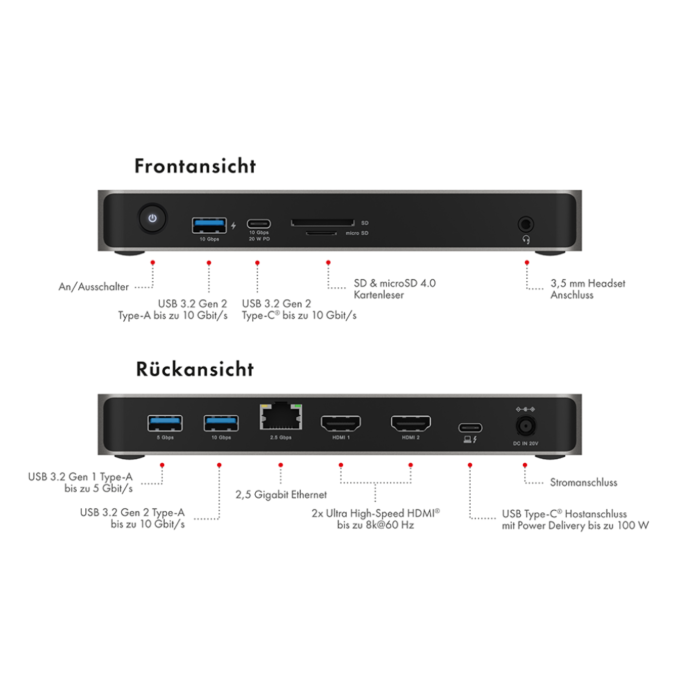 Priključna stanica ICYBOX IB-DK2880-C41 USB4 Type-C s dvostrukim video izlazom