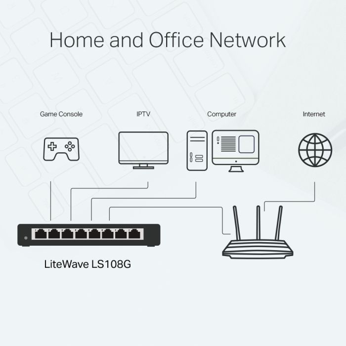 Switch TP-LINK LS108G, 8-portni, Gigabit