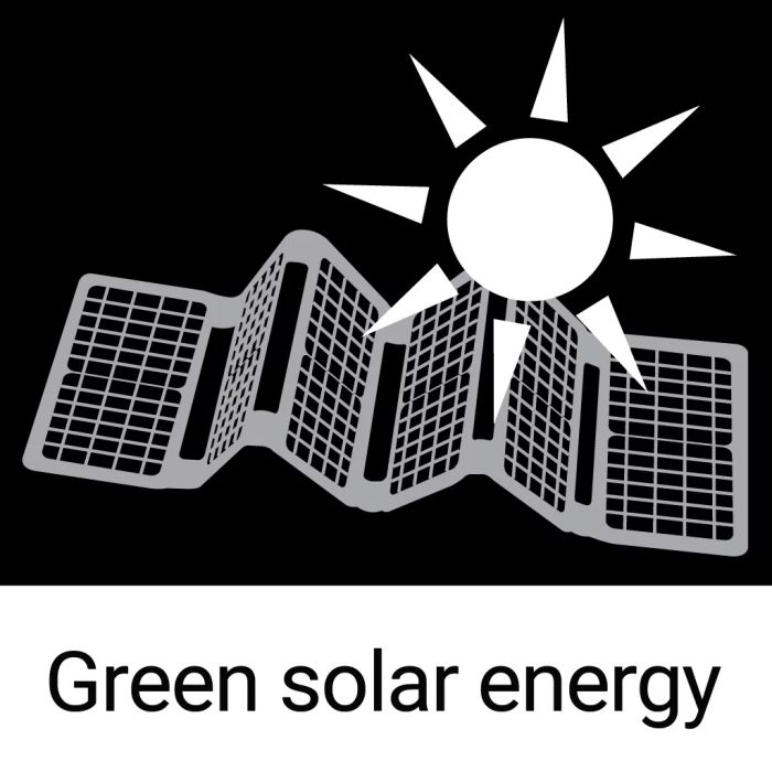 Solarni punjač SANDBERG USB, 40W QC3.0 + Power Delivery