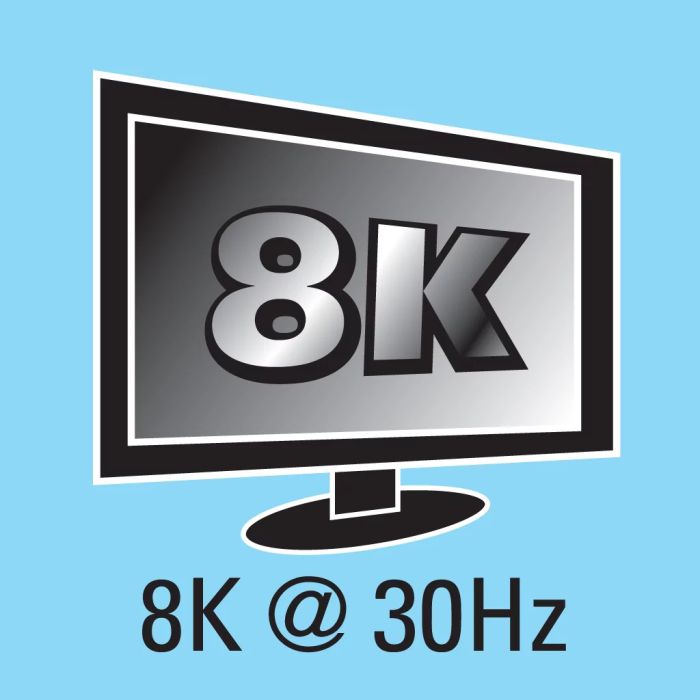 Dock SANDBERG USB-C 8K Display