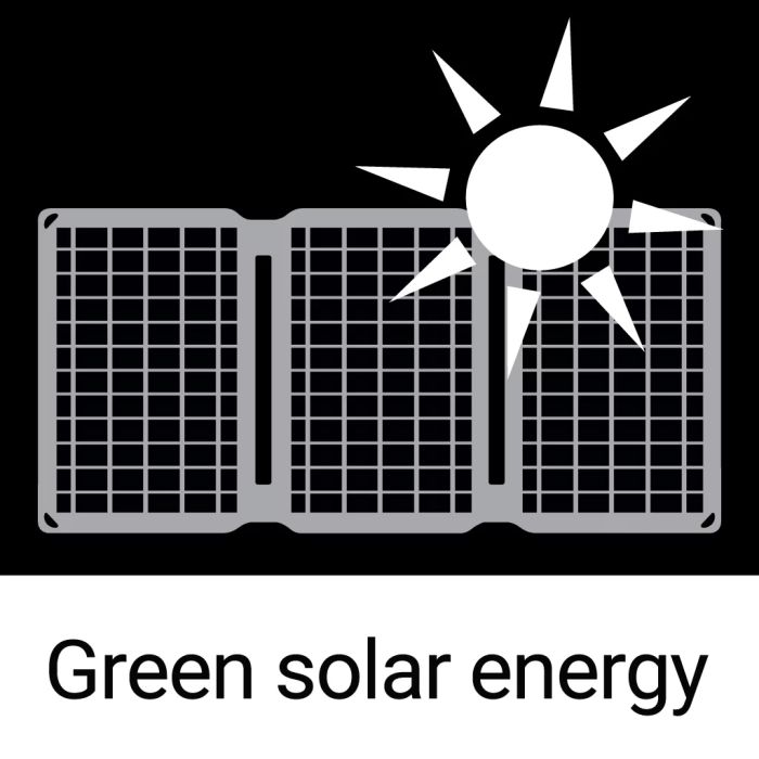 Solarni panel SANDBERG 2xUSB, 21W