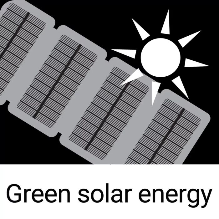 Powerbank SANDBERG Solar 6-panel, 20.000mAh