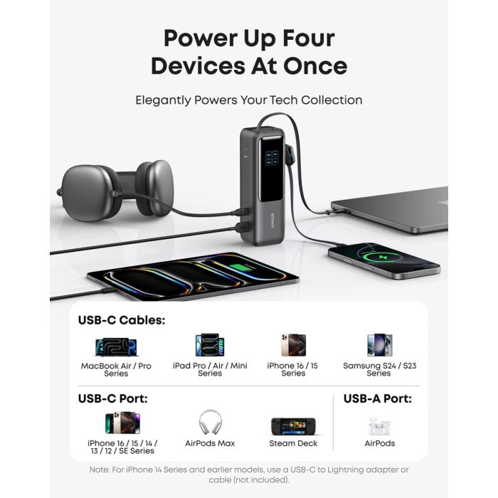 Powerbank ANKER 25.000mAh s integriranim USB-C kabelom, 165W, crni