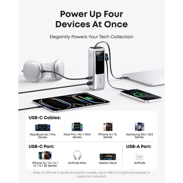Powerbank ANKER 25.000mAh s integriranim USB-C kabelom, 165W, srebrni