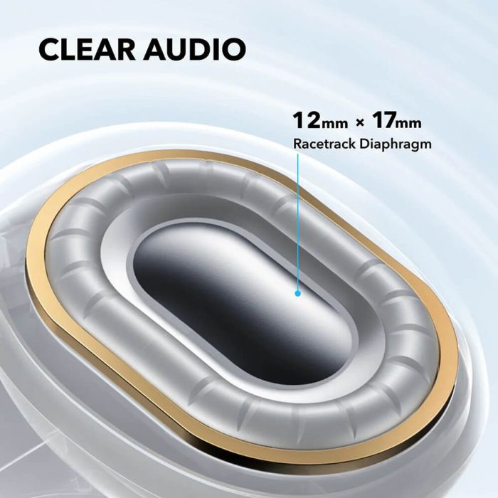 Slušalice ANKER Soundcore C40i, bežične, sive