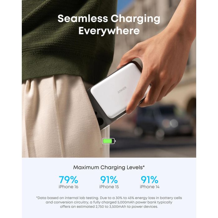 Powerbank ANKER Nano Slim 5.000mAh, bijeli