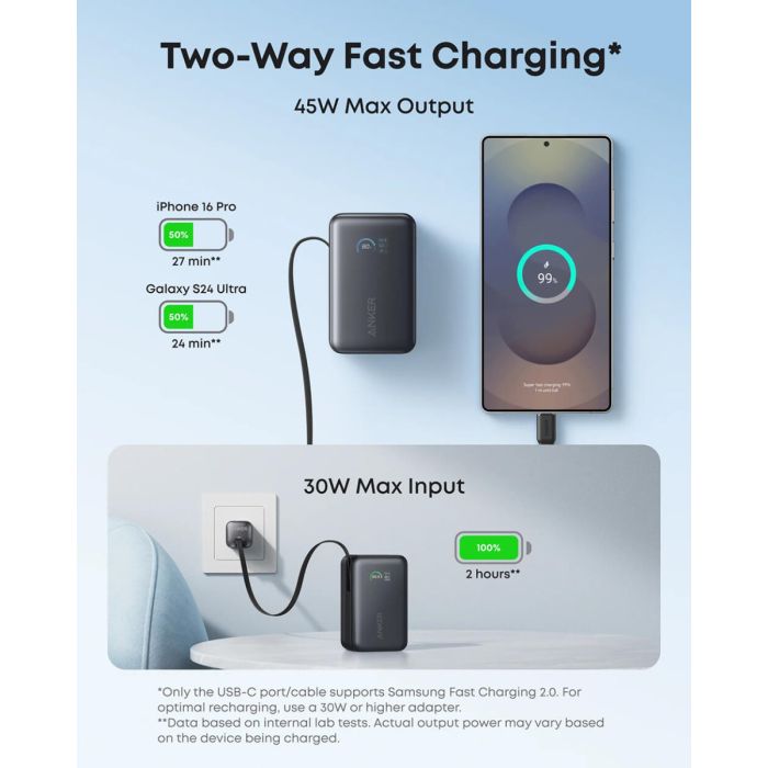 Powerbank ANKER Nano 10.000mAh, 45W s integriranim USB-C kabelom, crni