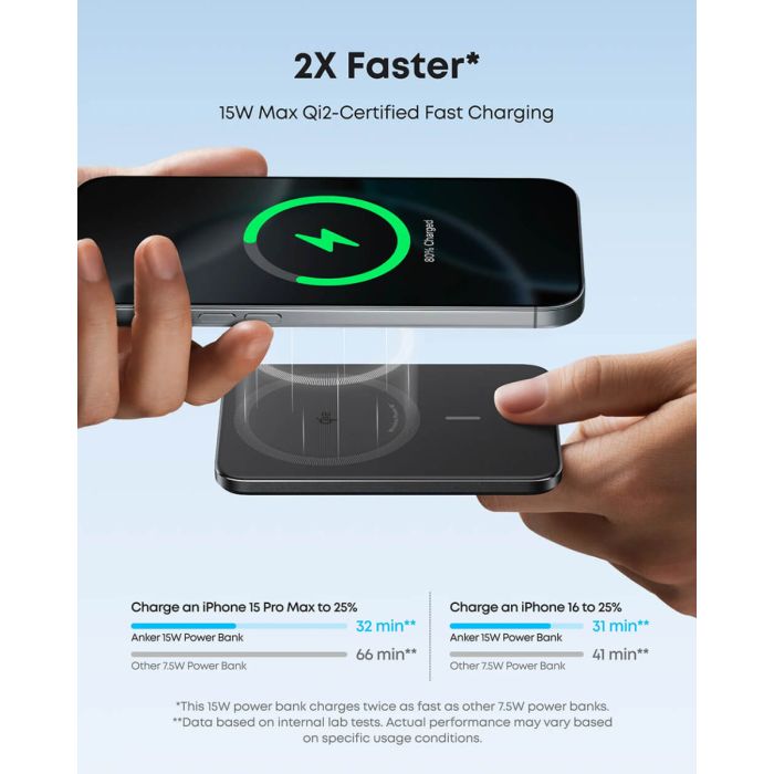 Powerbank ANKER Nano 5.000mAh Slim, crni
