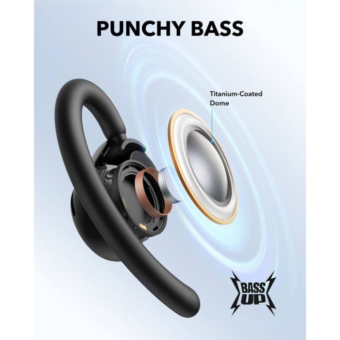 Slušalice ANKER Soundcore V20i