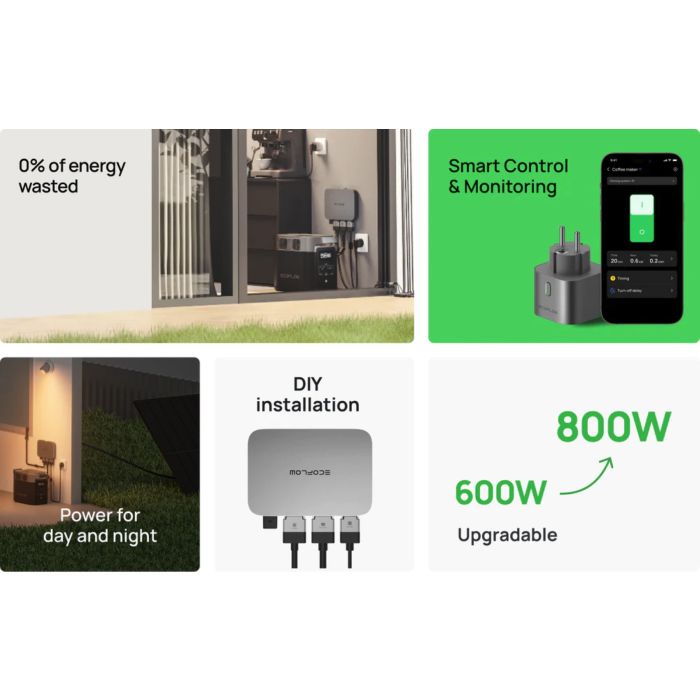 Mikroinverter ECOFLOW PowerStream, 800W, za balkonske solarne sustave