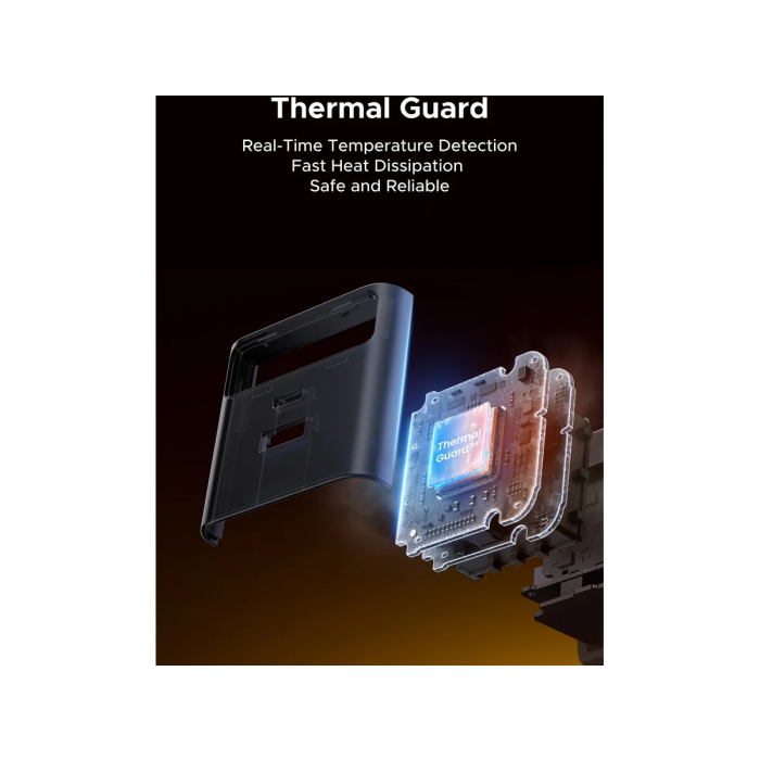 Punjač UGREEN Retractable, GaN, USB-C, 45W Punjač UGREEN Retractable, GaN, USB-C, 45W