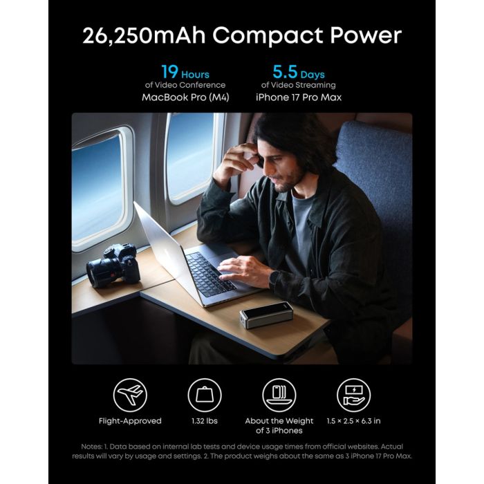 Prijenosna baterija ANKER Prime, 26.250mAh, 300W