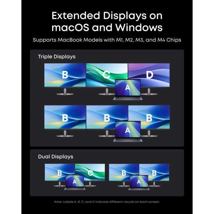Docking stanica ANKER Prime, 14-in-1, Triple Display, DisplayLink
