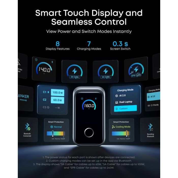 Punjač ANKER Prime, 160 W, GaN, 3 porta, Smart Display, crni
