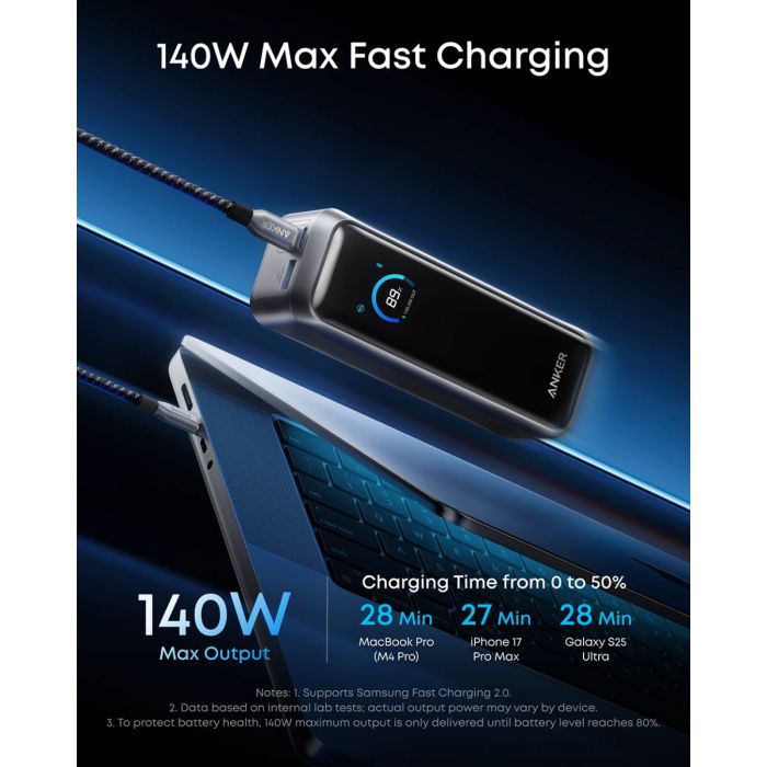 Powerbank ANKER Prime, 20000 mAh, 220 W