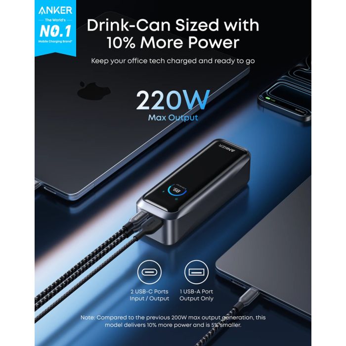 Powerbank ANKER Prime, 20000 mAh, 220 W