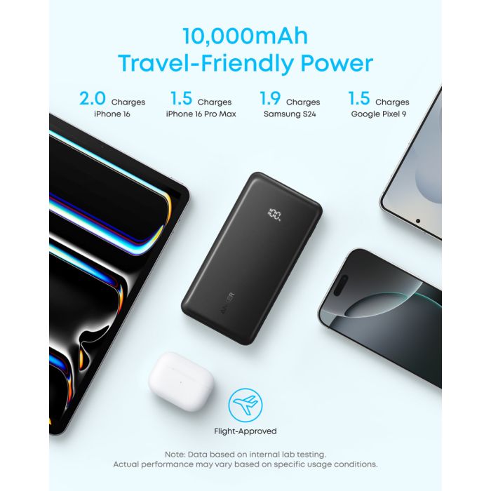 Prijenosna baterija ANKER Zolo, 10.000mAh, 22.5W, s ugrađenim USB-C kabelom, bijela