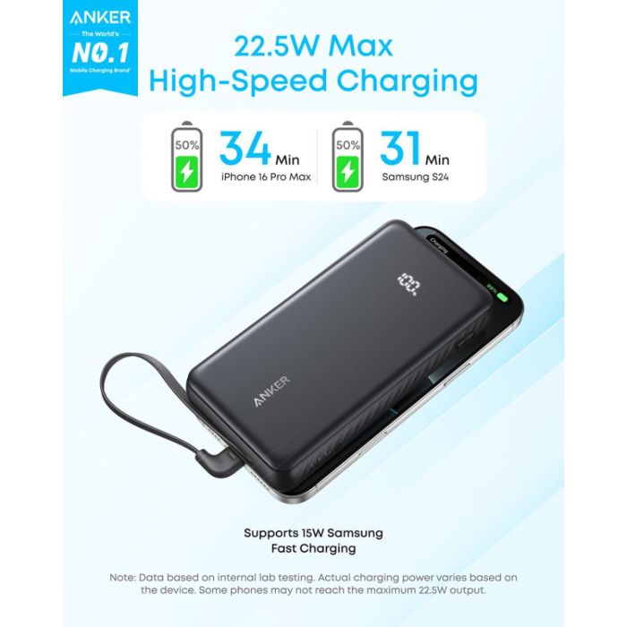 Prijenosna baterija ANKER Zolo, 20.000mAh, 22.5W, s ugrađenim USB-C kabelom, crna