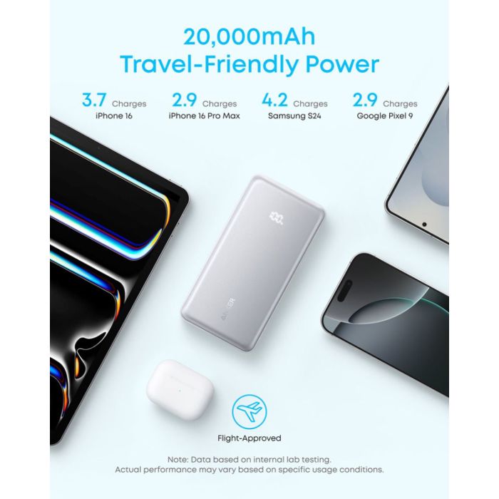 Prijenosna baterija ANKER Zolo, 20.000mAh, 22.5W, s ugrađenim USB-C kabelom, crna