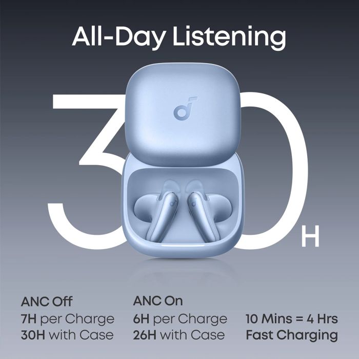 Slušalice ANKER Soundcore Liberty Buds, bežične, plave