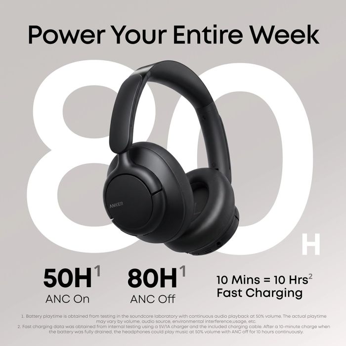 Naglavne Bluetooth slušalice ANKER Soundcore Q31i, crne