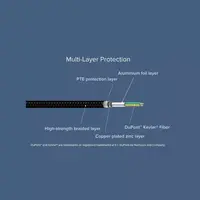 Kabel XIAOMI USB-C(m) na USB-A(m), 1m, pleteni, crni