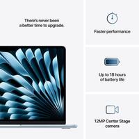 Laptop APPLE MacBook Air (2025) 13.6", M4, 10C/10G, 24/512GB, Sky Blue, IT KB (MC6V4)