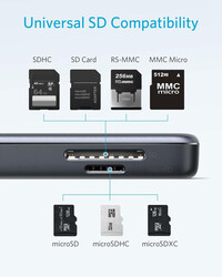 Hub ANKER USB-C 5v1, 4K