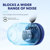 Bluetooth slušalice ANKER Soundcore Q45, s ANC