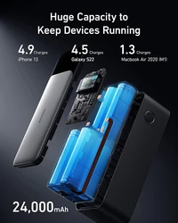 Baterija prijenosna ANKER PowerCore 737, 140W