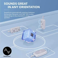 Zvučnik prijenosni ANKER Soundcore Motion 300, Bluetooth, plavi
