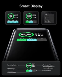 PowerBank ANKER Prime, 20000 mAh, 200W