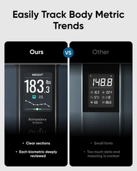 Pametna vaga ANKER Eufy C20