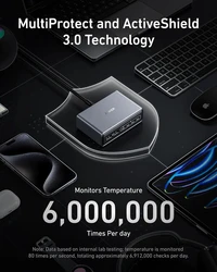 Punjač stolni ANKER Prime GaN, 200W
