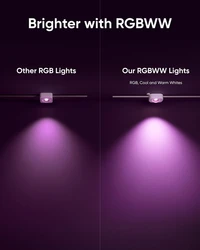 Rasvjeta ANKER Eufy E22, RGB vanjska, 30m