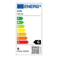 Rasvjeta ANKER Eufy E22, RGB vanjska, 30m