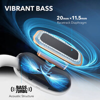 Bežične slušalice ANKER Soundcore AeroFit 2, bijele