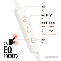 Slušalice JBL Tune 310C, In-ear, mikrofon, USB-C, bijele (JBLT310CWHT)