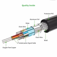 Kabel UGREEN DVI (24+1) muški na muški, 3m, vrećica