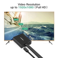 Adapter UGREEN HDMI na VGA + 3,5mm audio + MicroUSB, kutija, crni