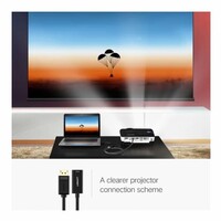 Adapter UGREEN DisplayPort na HDMI, 4K, kutija