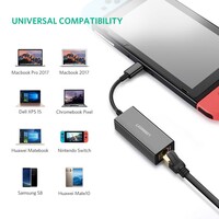 Mrežna kartica UGREEN USB-C Gigabit, kutija