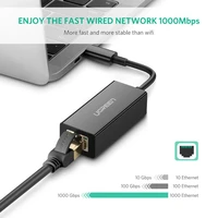 Mrežna kartica UGREEN USB-C Gigabit, kutija