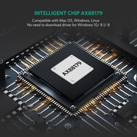 Mrežna kartica UGREEN USB-C Gigabit, kutija