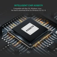 Mrežna kartica UGREEN USB-C Gigabit, kutija
