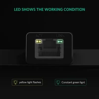 Mrežna kartica UGREEN USB-C Gigabit, kutija