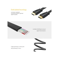 Kabel UGREEN HDMI 2.0 Flat, 5m, kutija